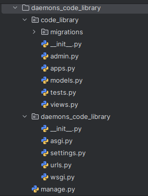 Django File Structure